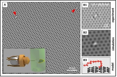 large-area HRTEM imaging of functionalized graphene after in situ mechanical cleaning