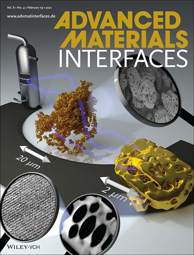 “Correlative laboratory Nano-CT and 360° electron tomography of macropore structures in hierarchical zeolites” published in Advanced Materials Interfaces