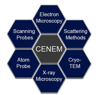 Towards entry "Tenure Track Professorship Computational Materials Microscopy (W2 / Associate Professor)"