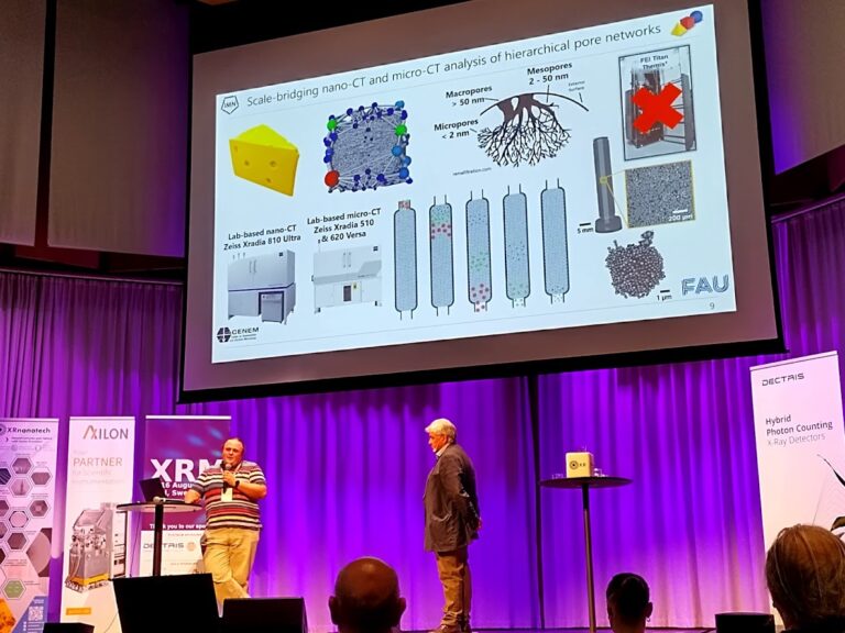 IMN Researchers at XRM 2024 in Lund